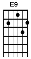 How to play guitar chord E9